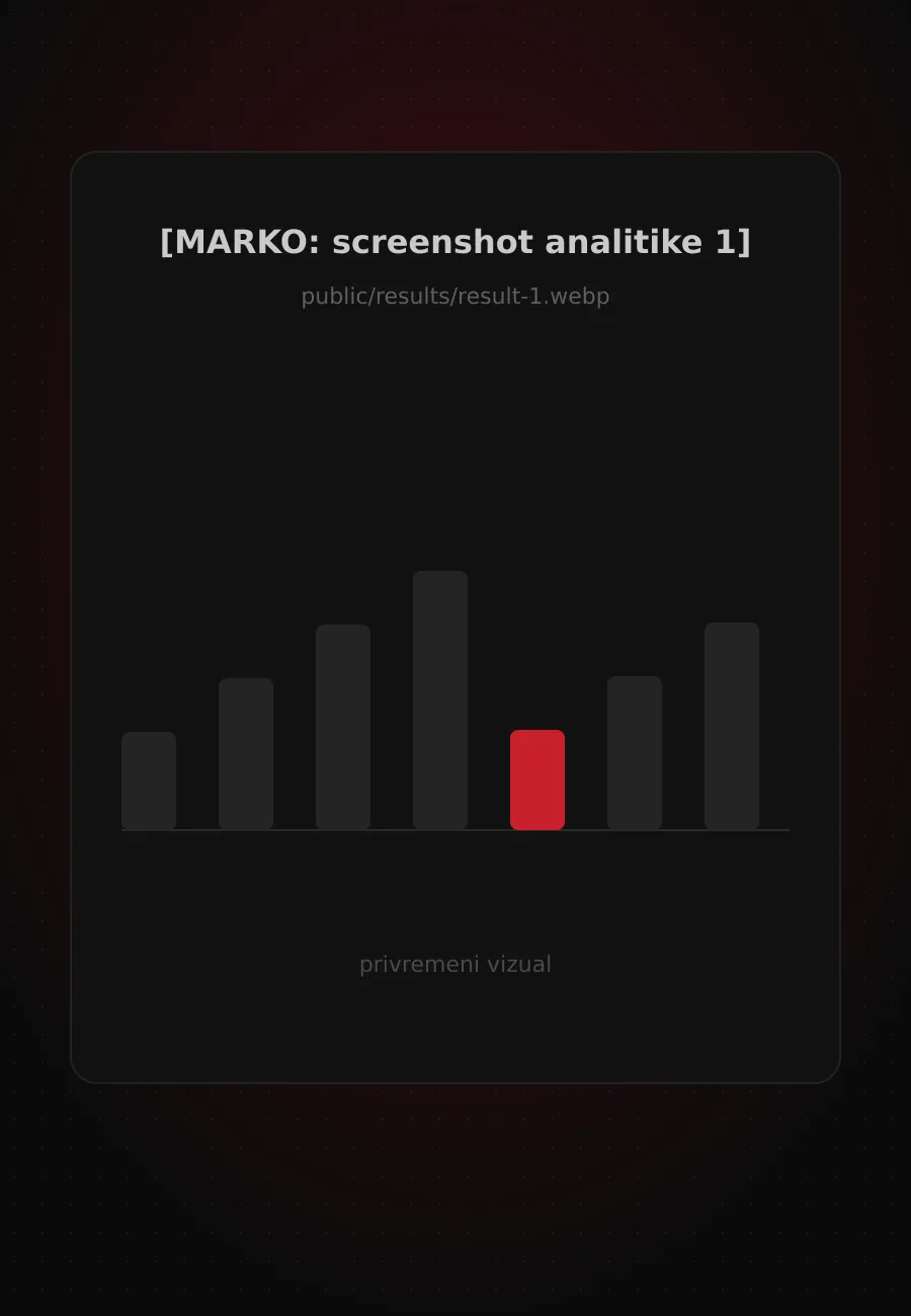 [MARKO: niša klijenta 1] — [MARKO: jedna rečenica rezultata za screenshot 1]