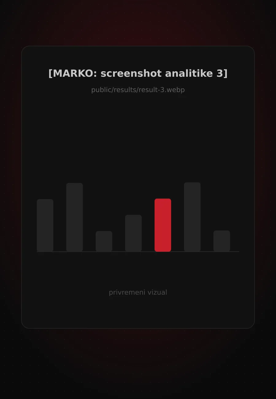 [MARKO: niša klijenta 3] — [MARKO: jedna rečenica rezultata za screenshot 3]